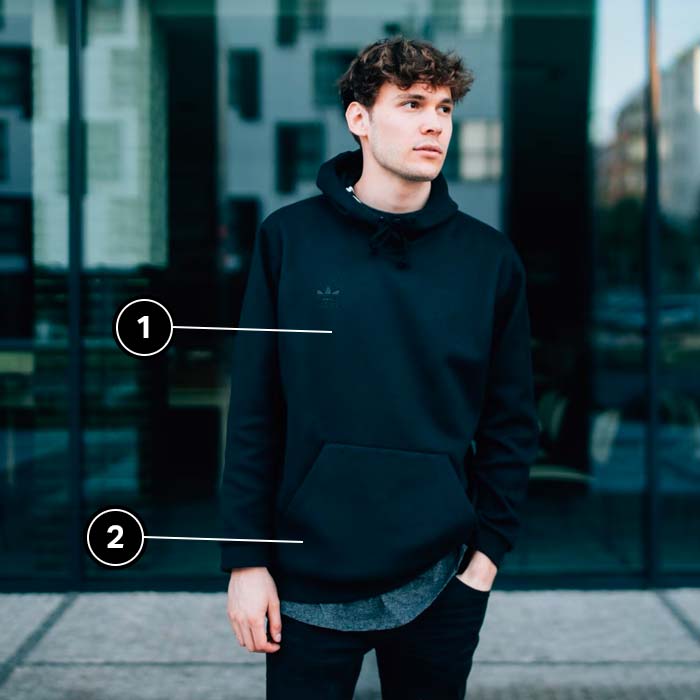 Men's clothing size guide